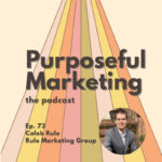 Click to listen to my appearance discussing "who should own the CRM?" on the Purposeful Marketing Podcast!